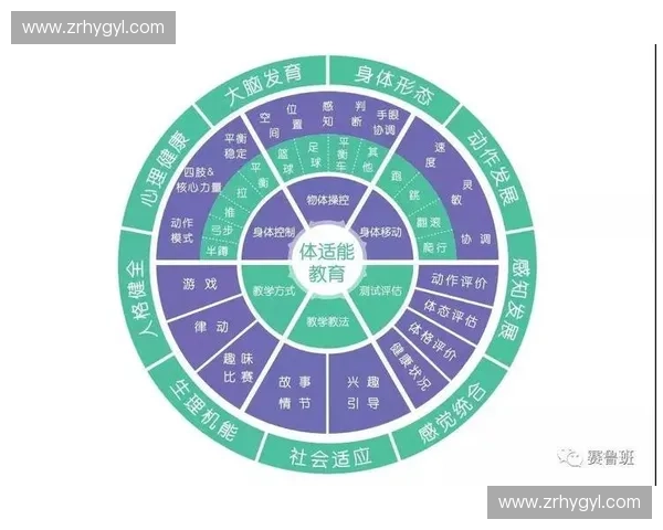 全面提升体能与健康的科学健身方法与训练技巧指南