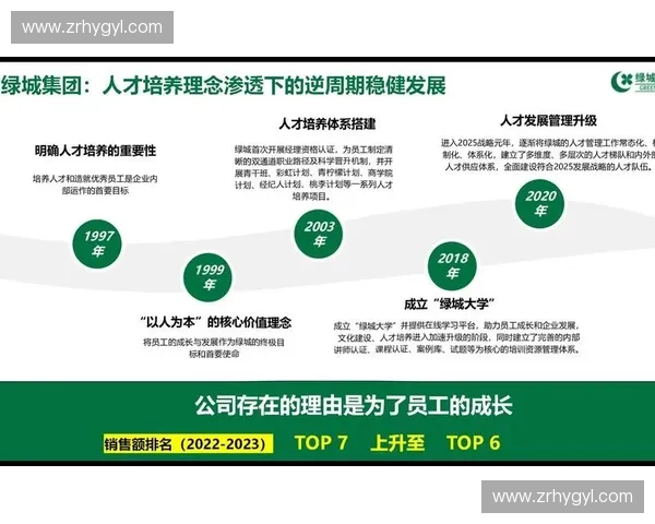 构建全面体育人才库推动体育事业创新发展和高效人才选拔机制