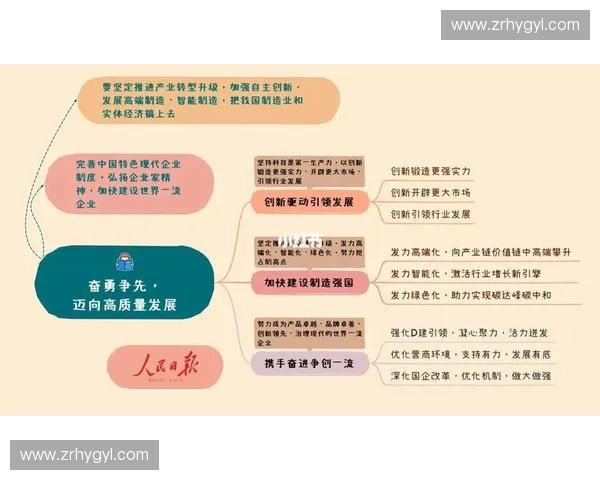 构建未来空中能力体系推动智能化空天协同与跨域融合高质量发展