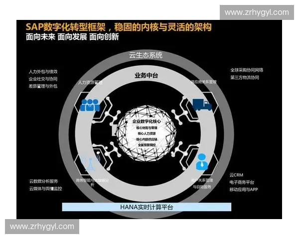 体育广告管理创新模式与市场拓展策略研究