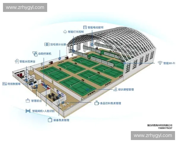 以场馆管理为核心推动公共空间高效运营与服务升级新模式发展路径研究