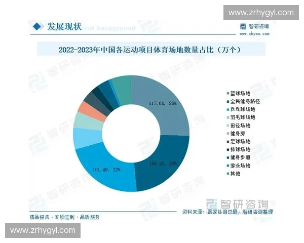 体育产业快速发展驱动全民健康与经济增长新趋势