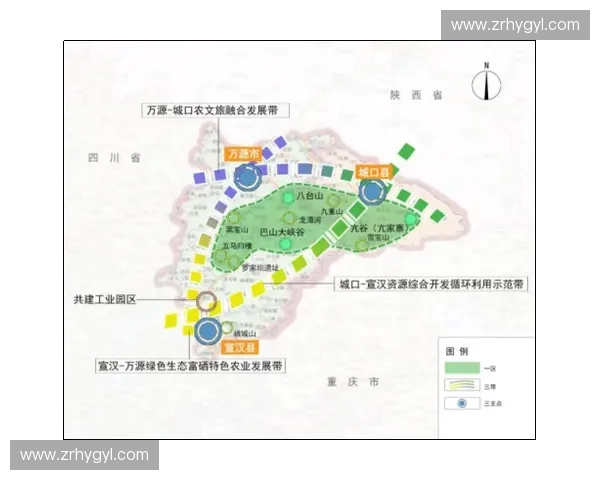 体育消费市场扩容升级背景下多元场景创新与区域经济协同发展研究 体育消费市场扩容升级背景下多元场景创新与区域经济协同发展研究